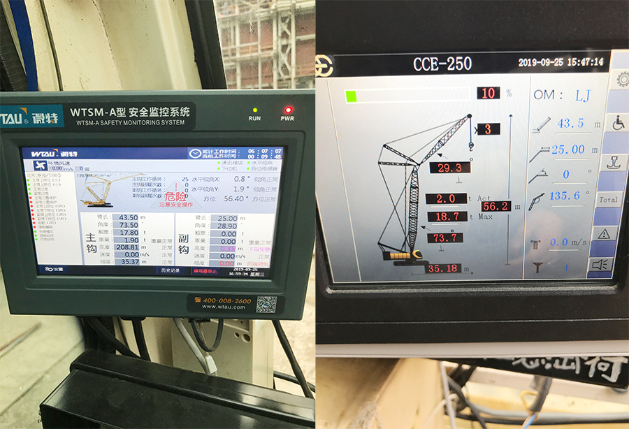世搏体育平台WTSM-A型安全监控系统仪表与本机仪表